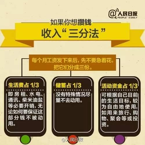 無論你的月收入多少，一定記得分成 3 份！