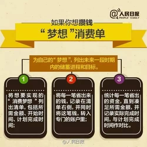 無論你的月收入多少，一定記得分成 3 份！