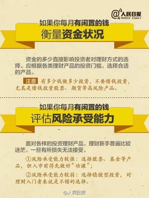 無論你的月收入多少，一定記得分成 3 份！